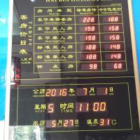 【海口超市/零售收银员招聘】-店长直聘